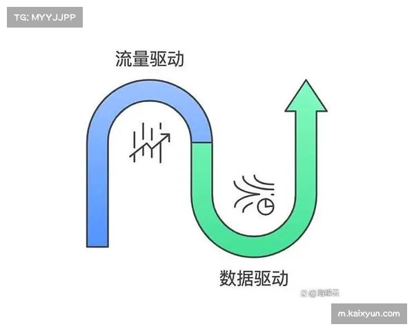 阿尔瓜西尔数据驱动决策 皇家社会高位压迫时机精准优化